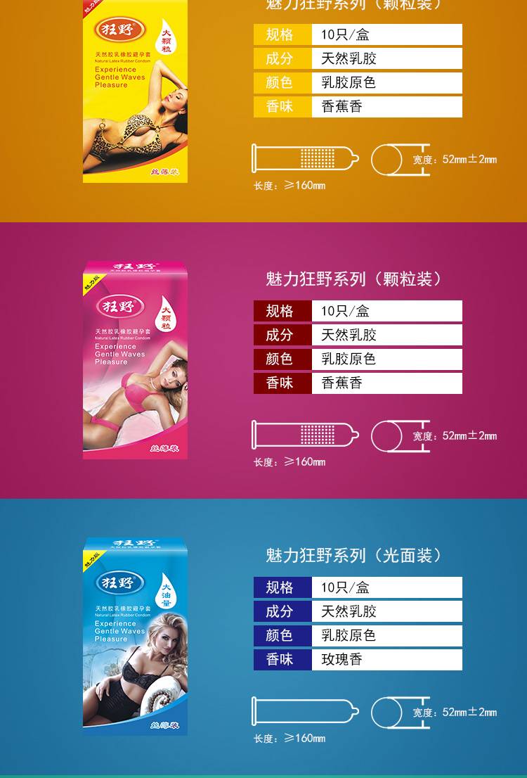 商品详情